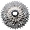 Shimano Dyna-Sys Cassettes 2017 -Scott's Cycle store ppaxMSVbbBKl5j0qgToMxF2ZI